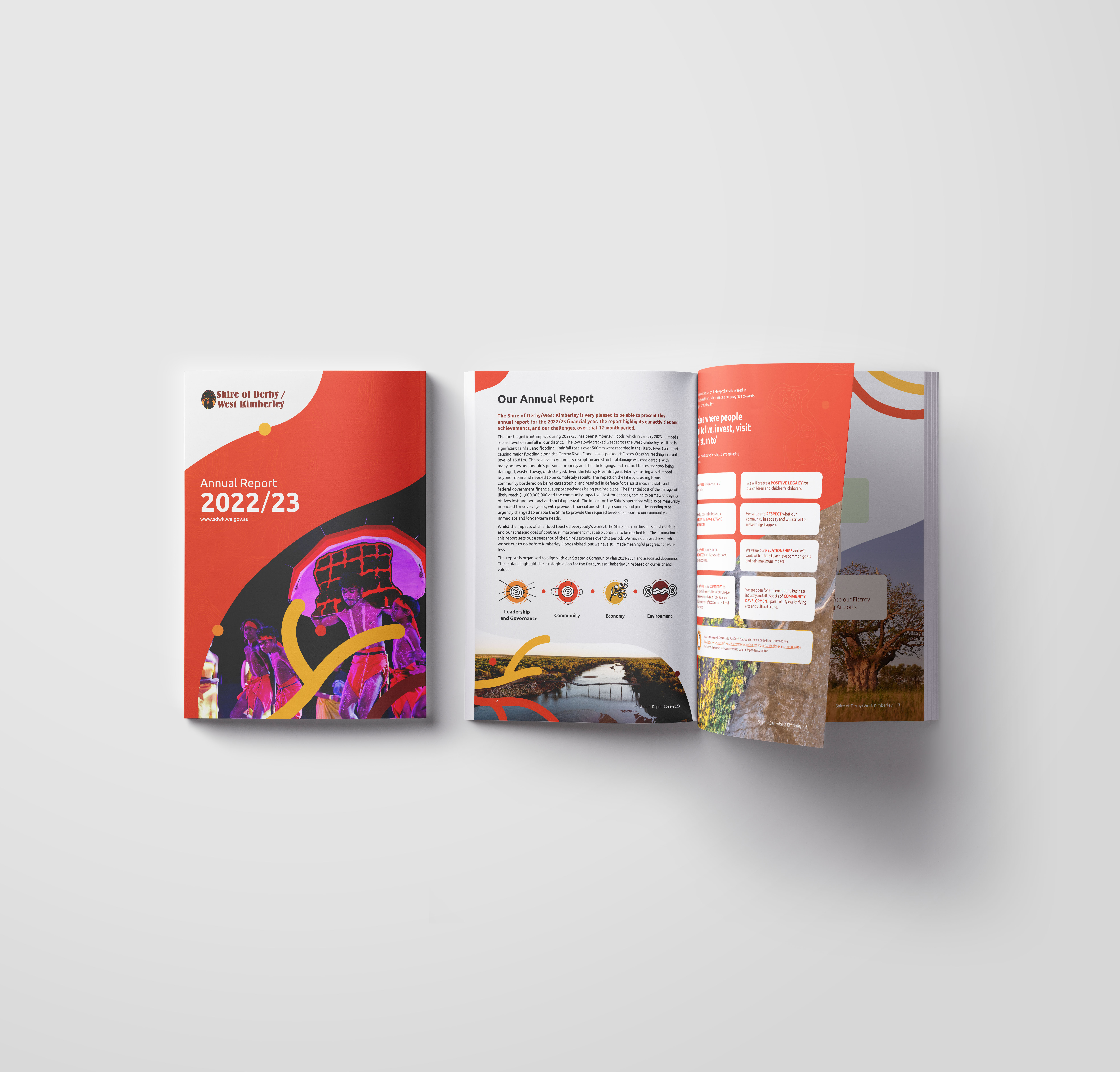 Annual Report - Mock Up [Shire of Derby-West Kimberley]